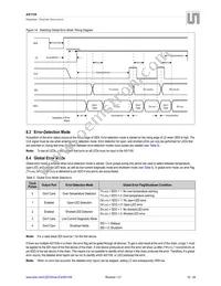 AS1109-BSSU Datasheet Page 11