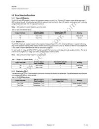 AS1109-BSSU Datasheet Page 12