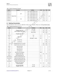 AS1110-BSSU Datasheet Page 6