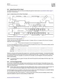 AS1110-BSSU Datasheet Page 16