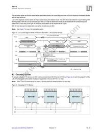 AS1110-BSSU Datasheet Page 19