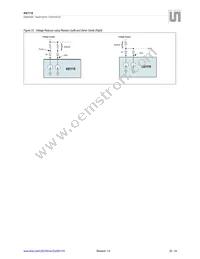 AS1110-BSSU Datasheet Page 21