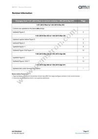 AS1111C-BDFT Datasheet Page 21