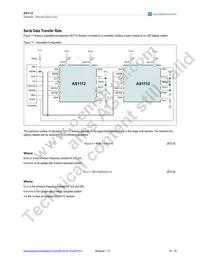 AS1112-BQFT Datasheet Page 16