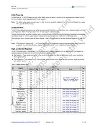 AS1115-BQFT Datasheet Page 13