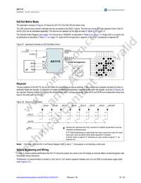 AS1115-BQFT Datasheet Page 21