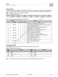 AS1116-BQFT Datasheet Page 14