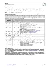 AS1116-BQFT Datasheet Page 16