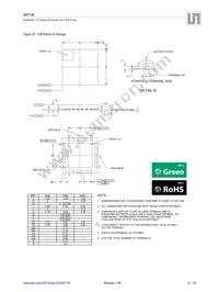 AS1116-BQFT Datasheet Page 21