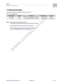 AS1116-BQFT Datasheet Page 22