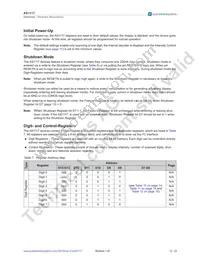 AS1117-BQFT Datasheet Page 13