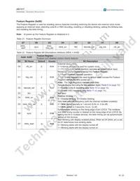 AS1117-BQFT Datasheet Page 19