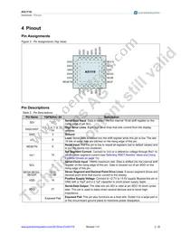 AS1118-BQFT Datasheet Page 3