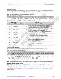 AS1118-BQFT Datasheet Page 13