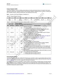 AS1118-BQFT Datasheet Page 15