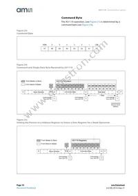 AS1119-BWLT Datasheet Page 18