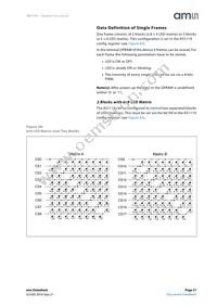 AS1119-BWLT Datasheet Page 21