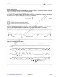 AS1121B-BQFT Datasheet Page 10