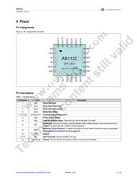 AS1122B-BQFT Datasheet Page 3