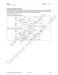 AS1122B-BQFT Datasheet Page 17
