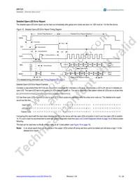 AS1123-BTST Datasheet Page 14