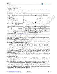 AS1123-BTST Datasheet Page 15