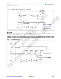 AS1123-BTST Datasheet Page 16