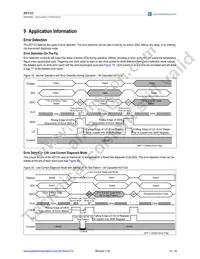 AS1123-BTST Datasheet Page 17