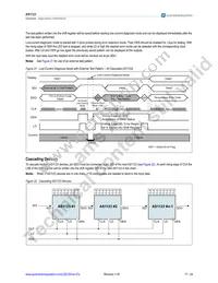 AS1123-BTST Datasheet Page 18