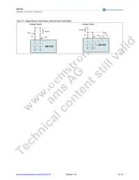 AS1123-BTST Datasheet Page 20