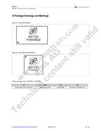 AS1123-BTST Datasheet Page 21