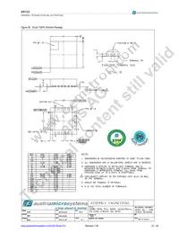 AS1123-BTST Datasheet Page 22