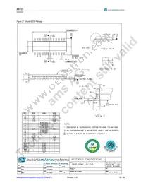 AS1123-BTST Datasheet Page 23