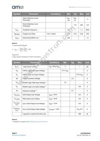 AS1130B-BSST Datasheet Page 8
