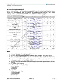 AS1151 Datasheet Page 5