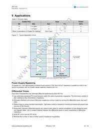 AS1152 Datasheet Page 10