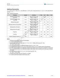 AS1154-BSOU Datasheet Page 5