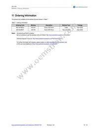 AS1154-BSOU Datasheet Page 15