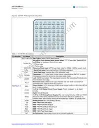 AS1161-BCCT Datasheet Page 4