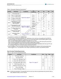 AS1161-BCCT Datasheet Page 9