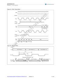 AS1161-BCCT Datasheet Page 15