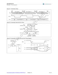 AS1161-BCCT Datasheet Page 16