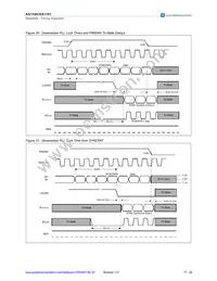 AS1161-BCCT Datasheet Page 17