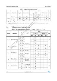 AS11P2TLRQ Datasheet Page 6