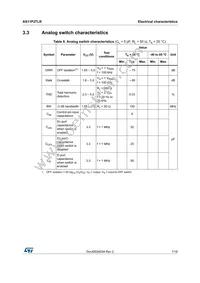 AS11P2TLRQ Datasheet Page 7