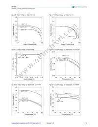 AS1301A-BTDT Datasheet Page 6