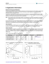 AS1302-BWLT Datasheet Page 14