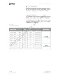 AS1310-BTDT-33 Datasheet Page 22