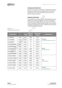 AS1312-BWLT-33 Datasheet Page 20