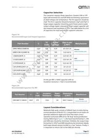 AS1312-BWLT-33 Datasheet Page 21
